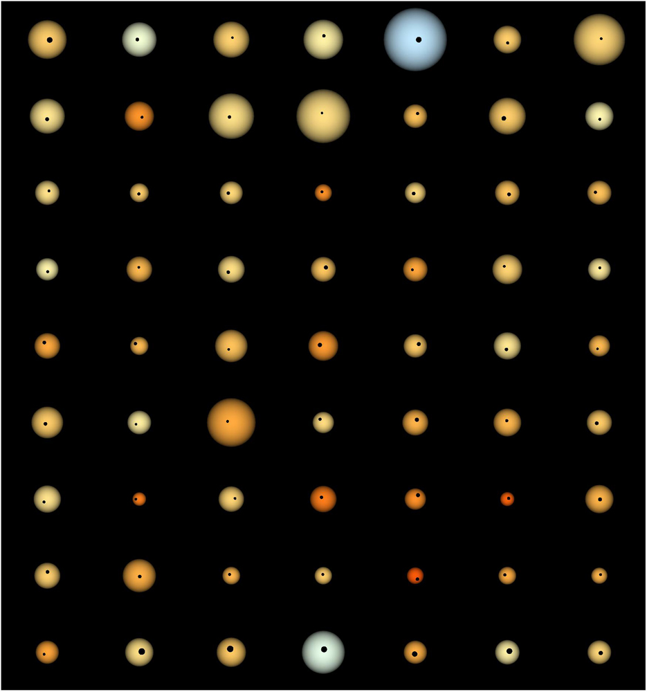 Earth-Like Alien Planets Unlikely Around Stars with 'Hot Jupiters'